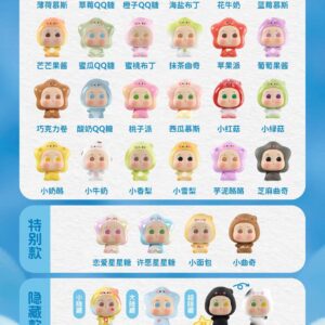 PUPU&PAIPAI Food Time series mini figures