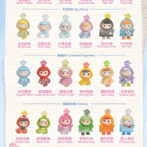 CIMMY Hualala series mini blindbox