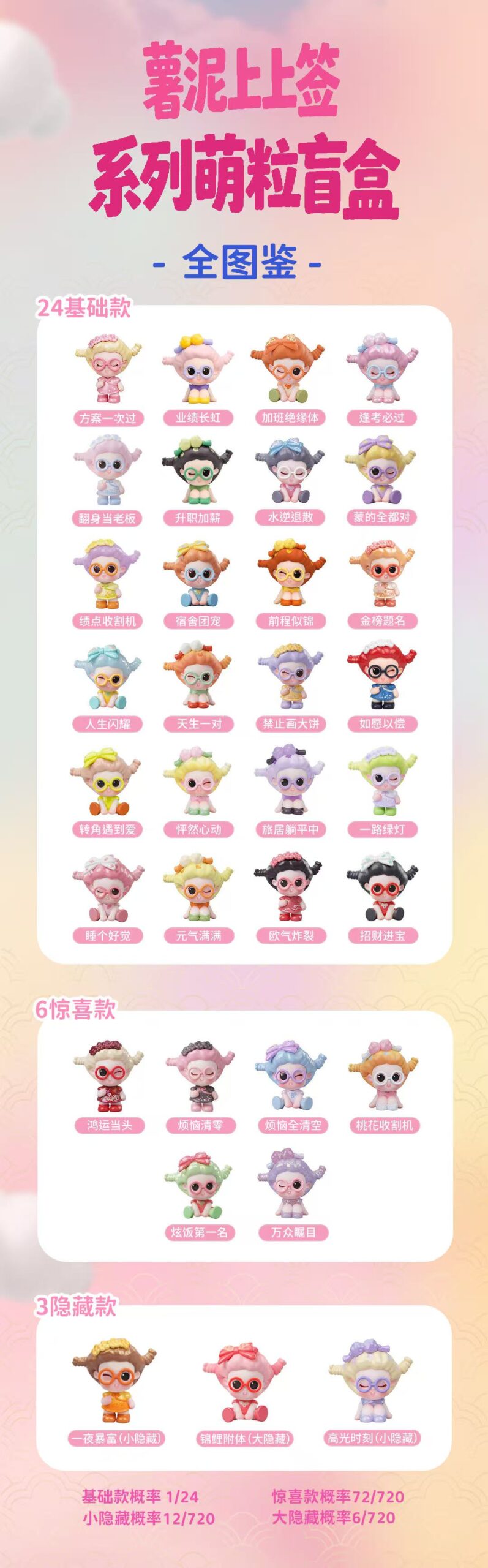 SUVI lucky series mini figures
